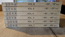 Volume des livres - volume,