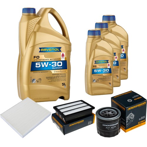Inspection set ravenol fo - l,