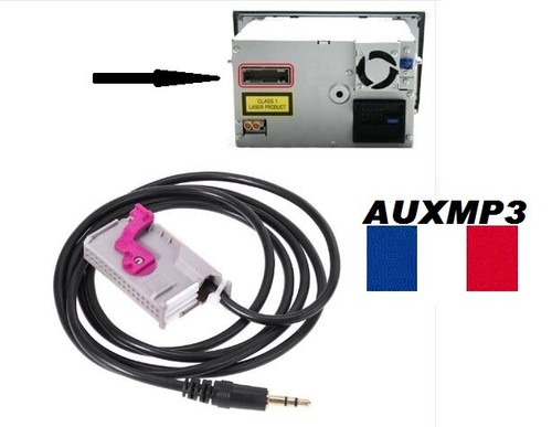 Cable auxiliaire autoradio