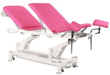 Table Thérapeutique