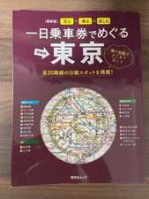 Billet 1 jour pour le métro