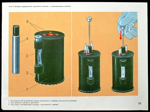 Affiche manuel - du,