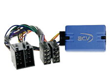 Pour Peugeot 1007 206 206 +