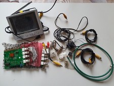 carte  acquisition video  BNC – Moniteur RCA BNC