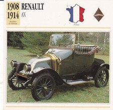 RENAULT AX - FRANCE 1914 - CARTE FICHE COLLECTOR VOITURE OLDTIMER