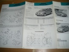 FICHE TECHNIQUE TRIPLE NISSAN ALMERA TINO