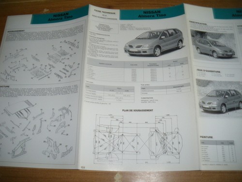 Fiche technique triple - fiche,