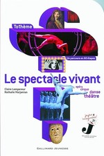 Le spectacle vivant -