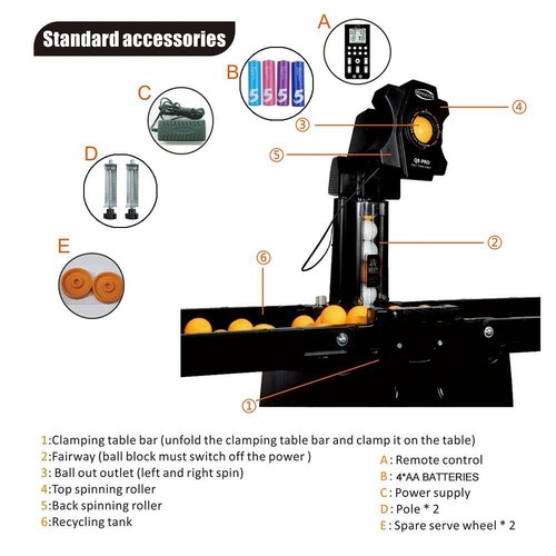 Super automatic table - super,
