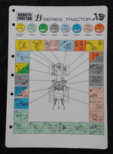 1971-84 Véritable Kubota