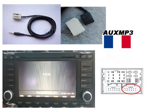 Cable auxiliaire aux