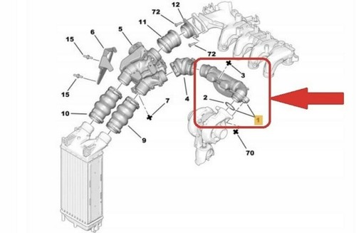 Durite admission turbo - turbo, pour