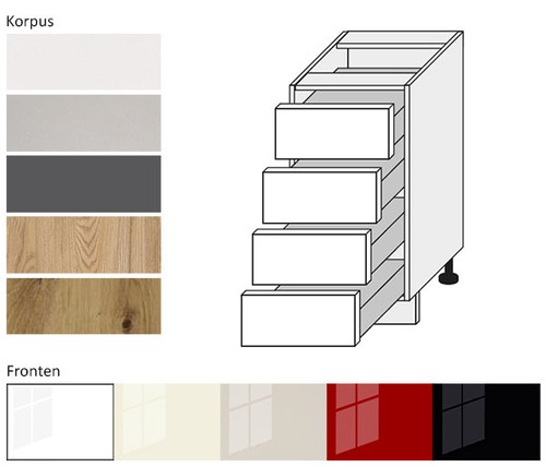 Schubladenunterschrank
