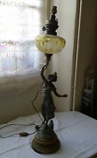 Ancienne Lampe à pétrole