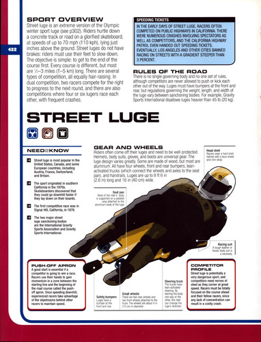 2007 need2know street - need2know, luge