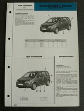 Fiche technique automobile