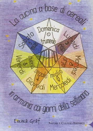 Emma graf cucina - la, di