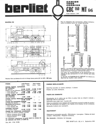 Berliet camion tous chemins - /,