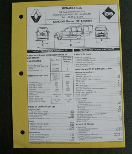 Fiche technique automobile