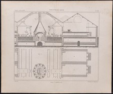 1878 - Verrerie - Fabrication