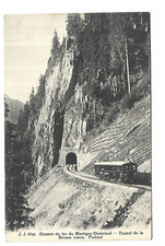 SUISSE  CHEMIN DE FER DE