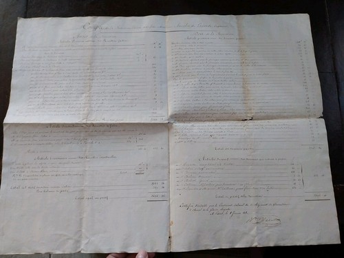 Document militaire ancien - ancien, 1818