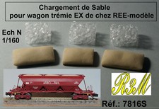  trains 1/160 R3M Chargement