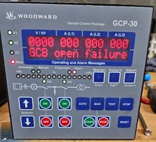 Package de contrôle de groupe