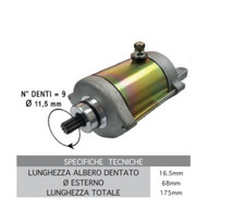 Démarreur Sym GTS Joymax 300