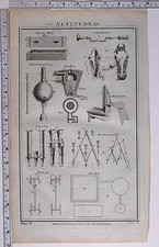 1788 Original Imprimé Orgue