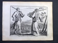 Habit et équipage des soldats