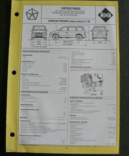 Fiche technique automobile