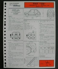 Fiche technique automobile