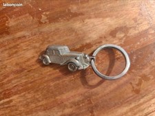 Porte-clés automobile