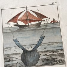 Gravure XVIIIè La Pêche Aux Filets Benard 1793 Encyclopédie Diderot Aquarellée