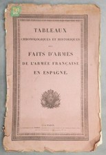 TABLEAUX HISTORIQUES DES FAITS