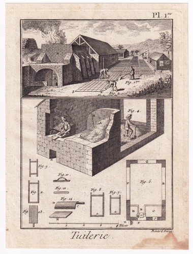 Gravure xviiie tuile tuilerie - gravure,