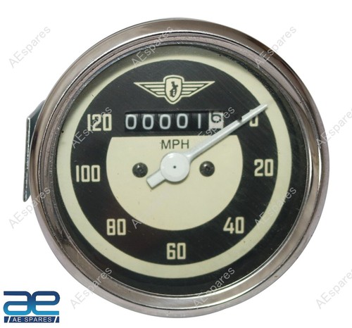 Réplique compteur de - du,