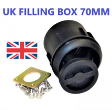 Gpl LPG Autogas UK Remplissage