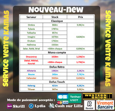 Dofus Kamas Allisteria / Draconiros / Tiliwan / Hellmina / Rafal / Brial / Salar