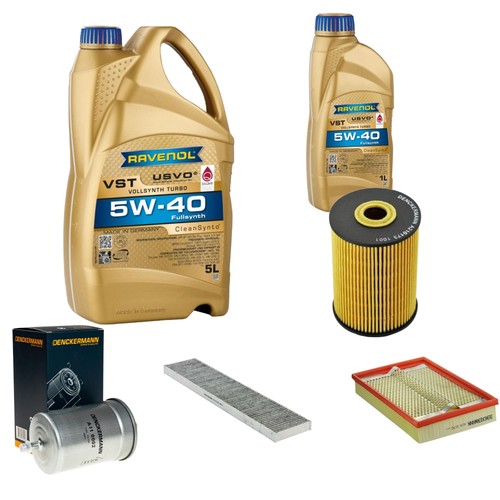 Inspection set ravenol - set,