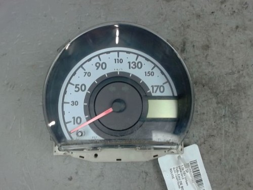 Bloc compteurs peugeot - bloc,