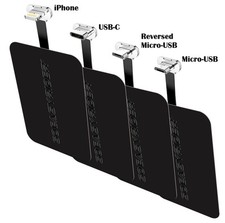 SO EASY RIDER Système de