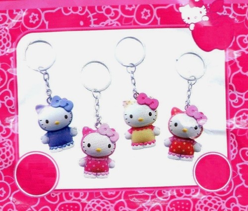 Porte cle clef - porte,