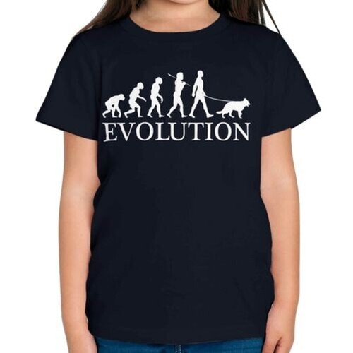 Chien loup évolution homme - Évolution,