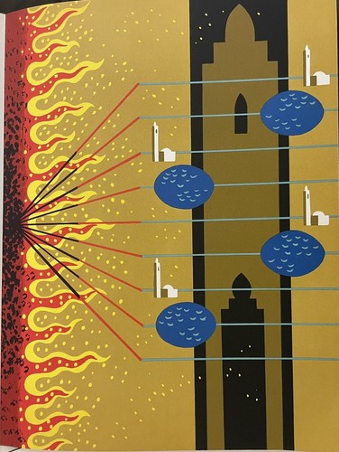 Magie feu jean - feu,