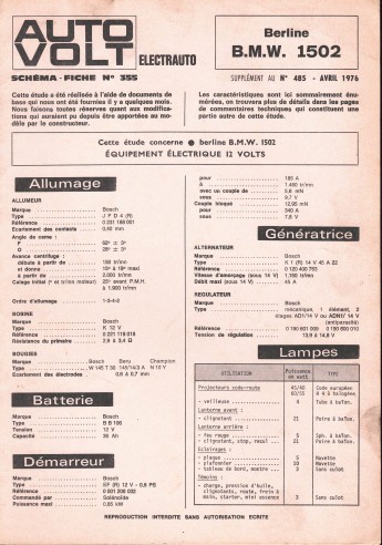 Schéma fiche - ▄▀▄,