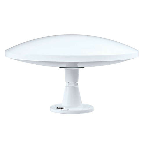 Antenne omnidirectionnelle - antenne,