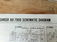 Sansui AU-7900 Amplifier Wide