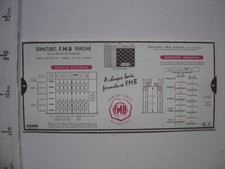 Abaque Réglette carton